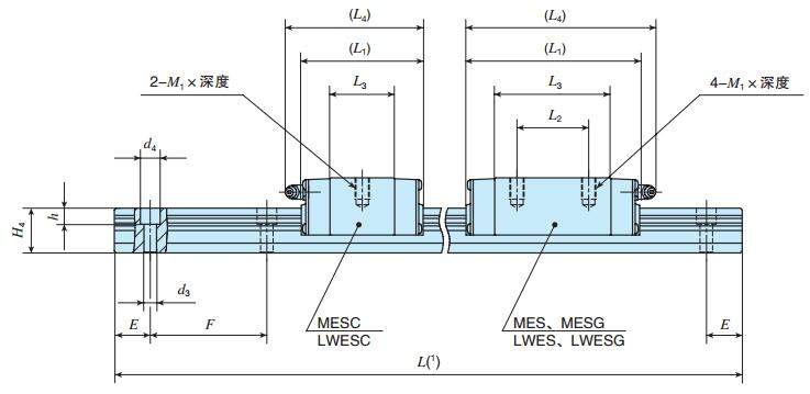 IKOMES45C2R1620T1SPS2尺寸圖