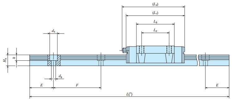 IKOLWFF69C2R1280SP尺寸圖