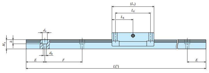 IKOLWFH40C2R180T1P尺寸圖