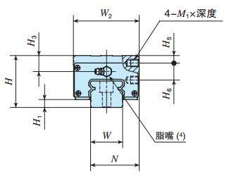 IKOLWHY45C2R840T3PS1直線導軌尺寸圖