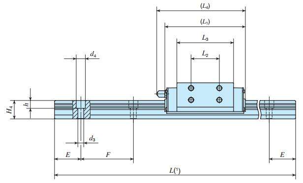IKOLWHY45C2R840T3PS1尺寸圖