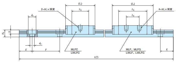 IKOMLFC24C2R160T2PS2尺寸圖